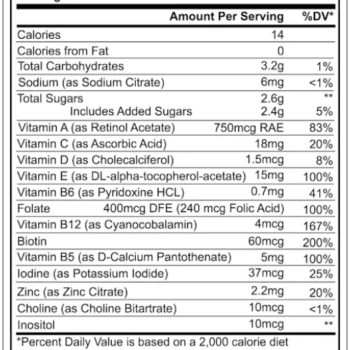 Multivitamin Bear Gummies (Adult) - Image 2